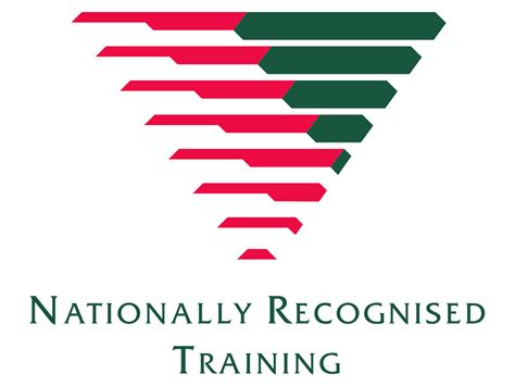 sithgam022|rcg virtual classroom nsw.